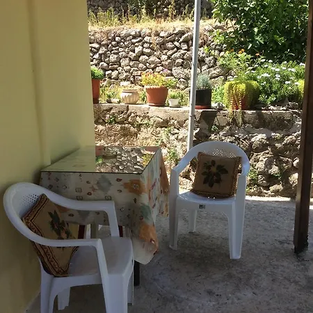 Christos House Case de vacanță *